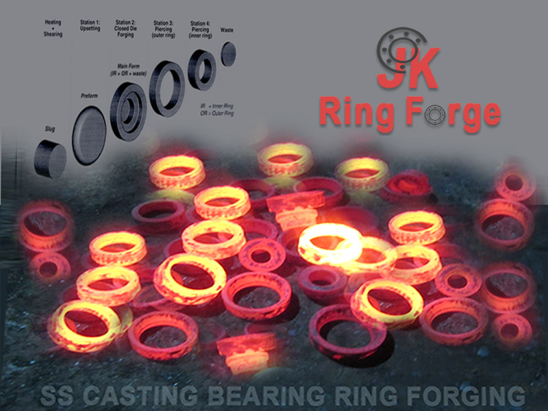 Hot Forgeing Steel Ring Manufacturers Foundrry